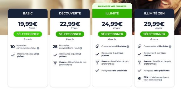 Meetic Paiement et Formules